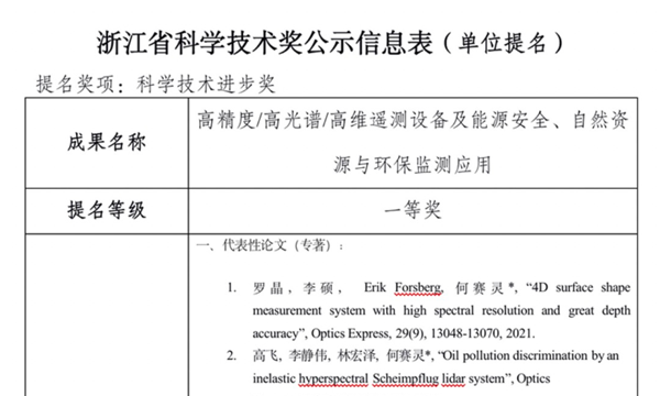 【公示】2021年度浙江省科学技术进步奖公示信息